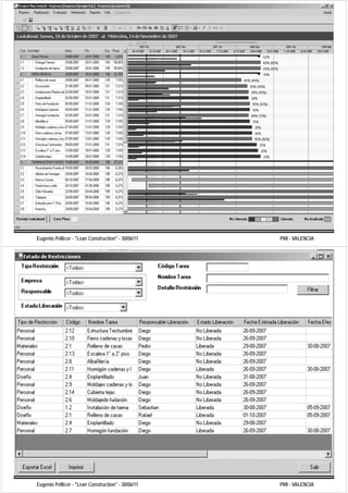 Eugenio Pellicer - "Lean Construction" - 30/06/11   PMI - VALENCIA




Eugenio Pellicer - "Lean Construction" - 30/06/11   PMI - VALENCIA
 
