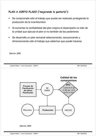 PLAN A CORTO PLAZO (“mejorando la puntería”):

    Se compromete sólo el trabajo que puede ser realizado protegiendo la
    p
    producción de la incertidumbre

    Al aumentar la confiabilidad del plan mejora el desempeño no sólo de
    la unidad que ejecuta el plan si no también de las posteriores

    Se desarrolla un plan semanal seleccionando secuenciando y
                                  seleccionando,
    dimensionando sólo el trabajo que sabemos que puede hacerse



(Alarcón, 2009)




 Eugenio Pellicer - "Lean Construction" - 30/06/11                                     PMI - VALENCIA




                                                                  Calidad de los
                                                                  compromisos
                                                                        PPC
                       Proceso de
                      Planificación                    SE           Cuánto de lo que
                        del último                    HARÁ         se dijo q sería
                                                                        j que
                      Planificador                                   hecho se hizo




                       Recursos                      Producción      HECHO




                 (Alarcón, 2009)


 Eugenio Pellicer - "Lean Construction" - 30/06/11                                     PMI - VALENCIA
 