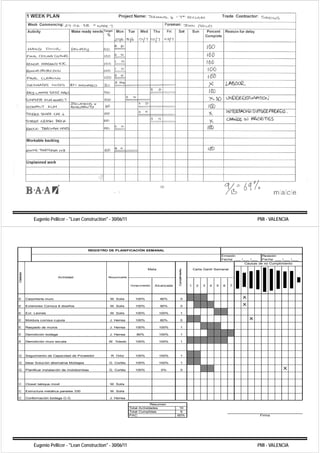 Eugenio Pellicer - "Lean Construction" - 30/06/11                                                                                       PMI - VALENCIA




                                               REGISTRO DE PLANIFICACIÓN SEMANAL
                                                                                                                                  Emisión               Revisión
                                                                                                                                  Fecha: ___ /___ /___  Fecha: ___ /___ /___
                                                                                                                                               Causas de no Cumplimiento

                                                                               Meta                              Carta Gantt Semanal
                                                                                                 u p ie to
                                                                                                C m lim n
C rá r
 a cte




                             Actividad                 Responsable
                                                          p
                                                                                                    l




                                                                     Comprometido   Alcanzada                1    2   3   4   5   6    7



E        Carpintería muro                               M. Solis        100%          90%           0                                        X

E        Exteriores Corniza 8 diseños                   M. Solis        100%          90%           0                                        X

E        Ext. Leones                                    M. Solis        100%          100%          1

E        Moldura cornisa cupula                         J. Herrea       100%          80%           0                                            X

E        Raspado de muros                               J.
                                                        J Herrea        100%          100%          1

E        Demolición bodega                              J. Herrea        80%          100%          1

E        Demolición muro escala                         W. Toledo       100%          100%          1




G        Seguimiento de Capacidad de Proveedor           R. Ortiz       100%          100%          1

G        Idear Solución alternativa Moldajes            G. Cortés       100%          100%          1

G        Planificar instalación de motobombas           G. Cortés       100%           0%           0                                                              X


C        Closet tabique movil                           M. Solis

C        Estructura metálica paneles 330                M. Solis

C        Conformación bodega O.G.                       J. Herrea

                                                                                  Resumen
                                                                     Total Actividades           10
                                                                     Total Cumplidas              6
                                                                     PAC                        60%                                                    Firma




             Eugenio Pellicer - "Lean Construction" - 30/06/11                                                                                       PMI - VALENCIA
 