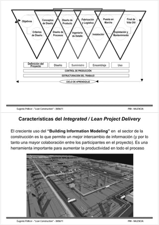 Eugenio Pellicer - "Lean Construction" - 30/06/11            PMI - VALENCIA



    Características del Integrated / Lean Project Delivery

El creciente uso del “Building Information Modeling” en el sector de la
construcción es lo que p
                   q permite un mejor intercambio de información (y p lo
                                     j                                 por
tanto una mayor colaboración entre los participantes en el proyecto). Es una
herramienta importante para aumentar la productividad en todo el proceso




   Eugenio Pellicer - "Lean Construction" - 30/06/11            PMI - VALENCIA
 