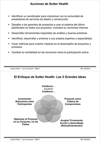Acciones de Sutter Health


 Identificar un coordinador para interactuar con la comunidad de
 prestadores de servicios de diseño y construcción

 Desafiar a l gerentes d proyectos a usar el sistema d l últi
 D     fi   los      t de          t           l i t     del último
 planificador en todos sus proyectos, incluidos su reuniones internas

 Desarrollar herramientas mejoradas de análisis y buenas prácticas

 Identificar, desarrollar y entrenar a sus propios expertos y especialistas
            ,                              p p       p          p

 Crear métricas para mostrar mejoras en el desempeño de proyectos y
 procesos

 Cambiar la mentalidad en las reuniones hacia la participación activa




Eugenio Pellicer - "Lean Construction" - 30/06/11                                 PMI - VALENCIA




     El Enfoque de Sutter Health: Las 5 Grandes Ideas

                                                    Colaborar…
                                                     REALMENTE
                                                    Colaborar…


          Incrementar                                               Proyecto como
        Relaciones entre                                              Cadena de
         Participantes                                              Compromisos




    Optimizar el Proyecto
                                                                 Acoplar Firmemente
    en su Conjunto, no las
                                                                 Acción y Aprendizaje
           Partes
                                                                 (Retroalimentación)




Eugenio Pellicer - "Lean Construction" - 30/06/11                                 PMI - VALENCIA
 