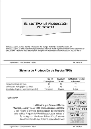 EL SISTEMA DE PRODUCCIÓN
                                       DE TOYOTA




Womack, J.; Jones, D.; Ross D. (1990) “The M...