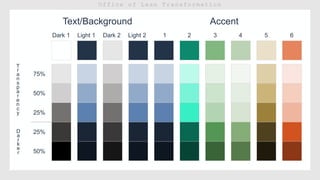 Dark 1 1 2 3 4 5 6
Text/Background
Light 1 Dark 2 Light 2
Accent
75%
50%
25%
25%
50%
T
r
a
n
s
p
a
r
e
n
c
y
D
a
r
k
e
r
 