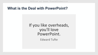 What is the Deal with PowerPoint?
 