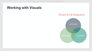 Working with Visuals
Smart Art & Diagrams
KEYWORD
KEYWORDKEYWORD
 