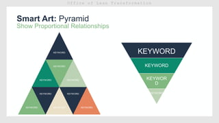 Smart Art: Pyramid
KEYWORD
KEYWORD
KEYWORD
KEYWORD
KEYWORD
KEYWORD
KEYWORD
KEYWORD
KEYWORD
Show Proportional Relationships
KEYWORD
KEYWORD
KEYWOR
D
KEYWORD
 