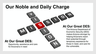 Our Noble and Daily Charge
At Our Great DES:
Opportunity, assistance and care
for Arizonans in need
At Our Great DES:
The Arizona Department of
Economic Security (DES)
makes Arizona stronger by
helping Arizonans reach
their potential through
temporary assistance for
those in need, and care for
the vulnerable.
 