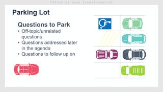 Parking Lot
Questions to Park
• Off-topic/unrelated
questions
• Questions addressed later
in the agenda
• Questions to follow up on
 