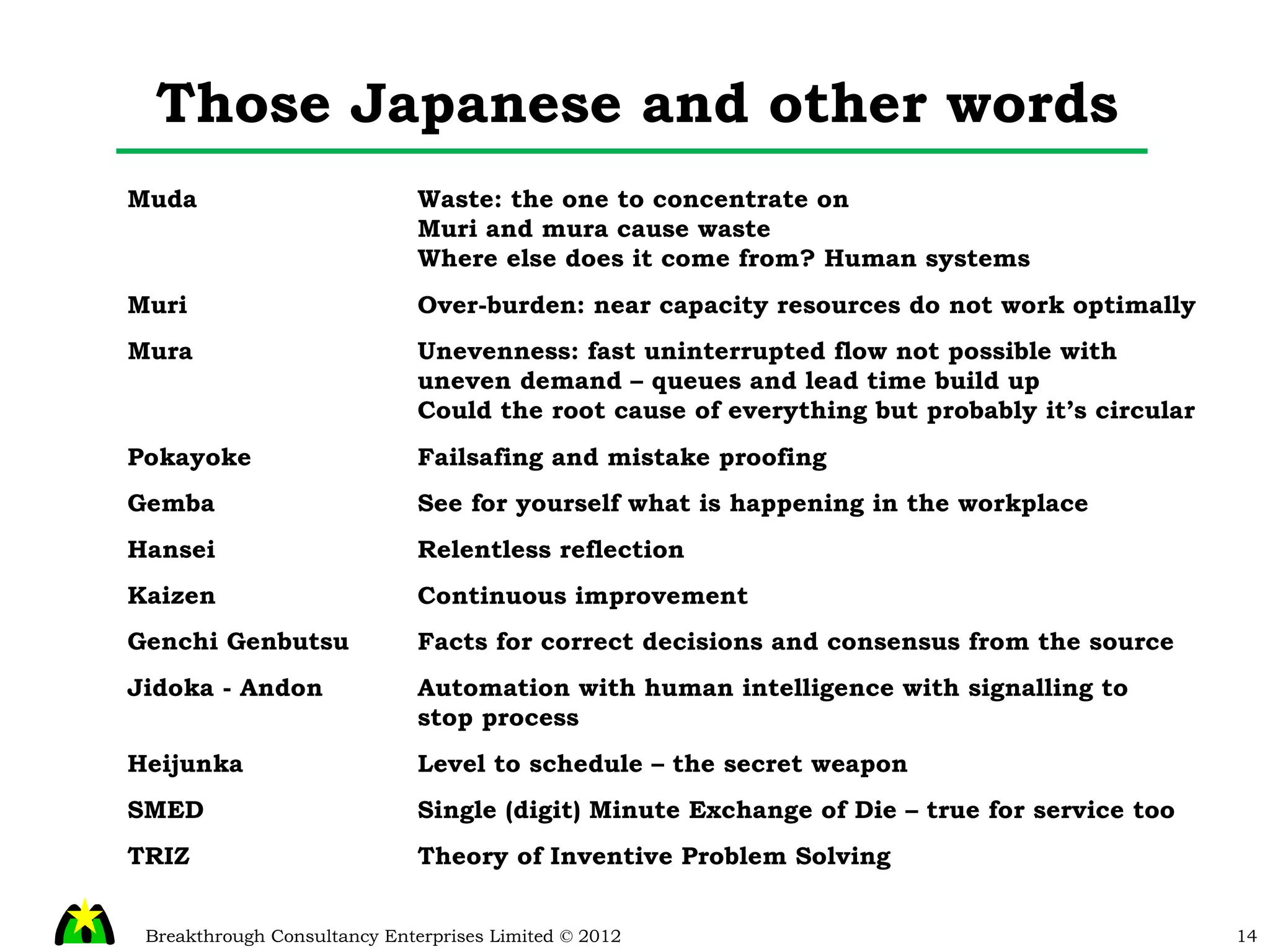 Those Japanese and other words Muda Waste: the one to concentrate on Muri and mura cause waste Where else does it come from? Human systems Muri Over-burden: near capacity resources do not work optimally Mura Unevenness: fast uninterrupted flow not possible with uneven demand – queues and lead time build up Could the root cause of everything but probably it’s circular Gemba See for yourself what is happening in the workplace Heijunka Level to schedule – the secret weapon SMED Single (digit) Minute Exchange of Die – true for service too Pokayoke Failsafing and mistake proofing Genchi Genbutsu Facts for correct decisions and consensus from the source Hansei Relentless reflection Kaizen Continuous improvement TRIZ Theory of Inventive Problem Solving Jidoka - Andon Automation with human intelligence with signalling to stop process 