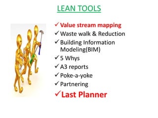 LEAN TOOLS
Value stream mapping
Waste walk & Reduction
Building Information
Modeling(BIM)
5 Whys
A3 reports
Poke-a-yoke
Partnering
Last Planner
 
