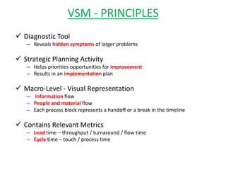 VSM - PRINCIPLES
 Diagnostic Tool
– Reveals hidden symptoms of larger problems
 Strategic Planning Activity
– Helps priorities opportunities for improvement
– Results in an implementation plan
 Macro-Level - Visual Representation
– Information flow
– People and material flow
– Each process block represents a handoff or a break in the timeline
 Contains Relevant Metrics
– Lead time – throughput / turnaround / flow time
– Cycle time – touch / process time
 