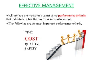 EFFECTIVE MANAGEMENT
All projects are measured against some performance criteria
that indicate whether the project is successful or not.
The following are the most important performance criteria,
TIME
COST
QUALITY
SAFETY
 