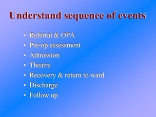 Understand sequence of eventsUnderstand sequence of events
• Referral & OPA
• Pre-op assessment
• Admission
• Theatre
• Recovery & return to ward
• Discharge
• Follow up
• Referral & OPA
• Pre-op assessment
• Admission
• Theatre
• Recovery & return to ward
• Discharge
• Follow up
 
