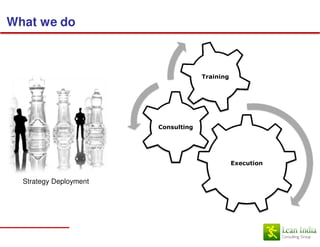 What we do



                                     Training




                        Consulting




                                                Execution


  Strategy Deployment
 