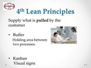 4th Lean Principles
19
Supply what is pulled by the
customer
• Buffer
Holding area between
two processes.
• Kanban
Visual signs
 