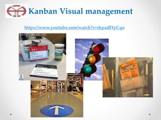 Kanban Visual management
https://www.youtube.com/watch?v=rkpadFfyCqo
 