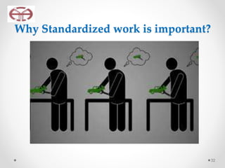 Why Standardized work is important?
32
 