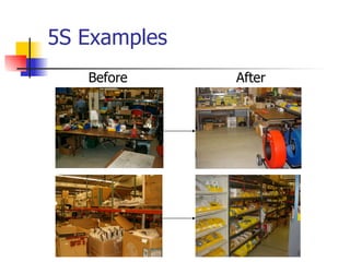 Lean presentation ppt | PPT