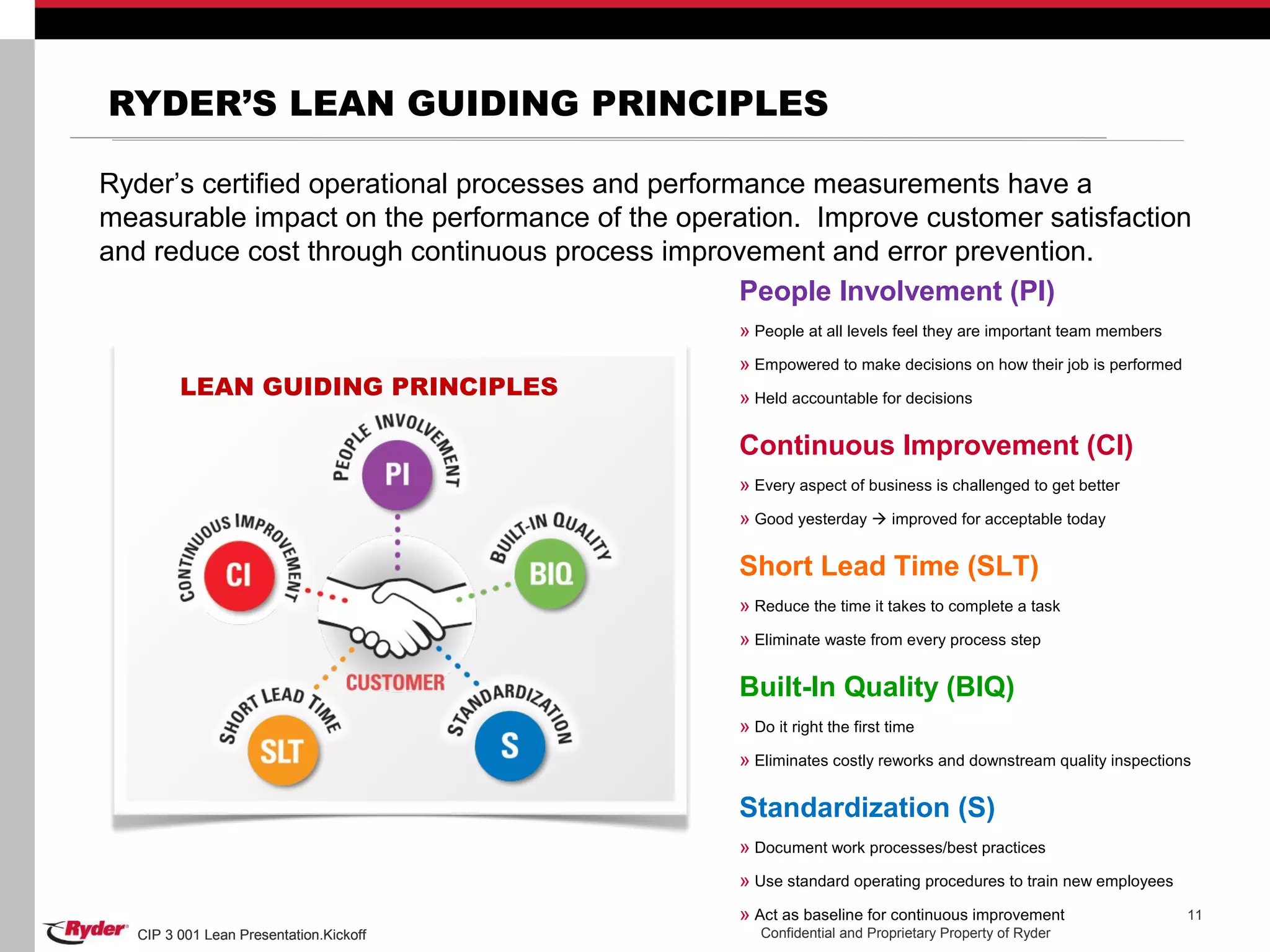 CIP 3 001 Lean Presentation.Kickoff Confidential and Proprietary Property of RyderCIP 3 001 Lean Presentation.Kickoff
Ryder’s certified operational processes and performance measurements have a
measurable impact on the performance of the operation. Improve customer satisfaction
and reduce cost through continuous process improvement and error prevention.
People Involvement (PI)
» People at all levels feel they are important team members
» Empowered to make decisions on how their job is performed
» Held accountable for decisions
Continuous Improvement (CI)
» Every aspect of business is challenged to get better
» Good yesterday  improved for acceptable today
Short Lead Time (SLT)
» Reduce the time it takes to complete a task
» Eliminate waste from every process step
Built-In Quality (BIQ)
» Do it right the first time
» Eliminates costly reworks and downstream quality inspections
Standardization (S)
» Document work processes/best practices
» Use standard operating procedures to train new employees
» Act as baseline for continuous improvement
LEAN GUIDING PRINCIPLES
RYDER’S LEAN GUIDING PRINCIPLES
11
 
