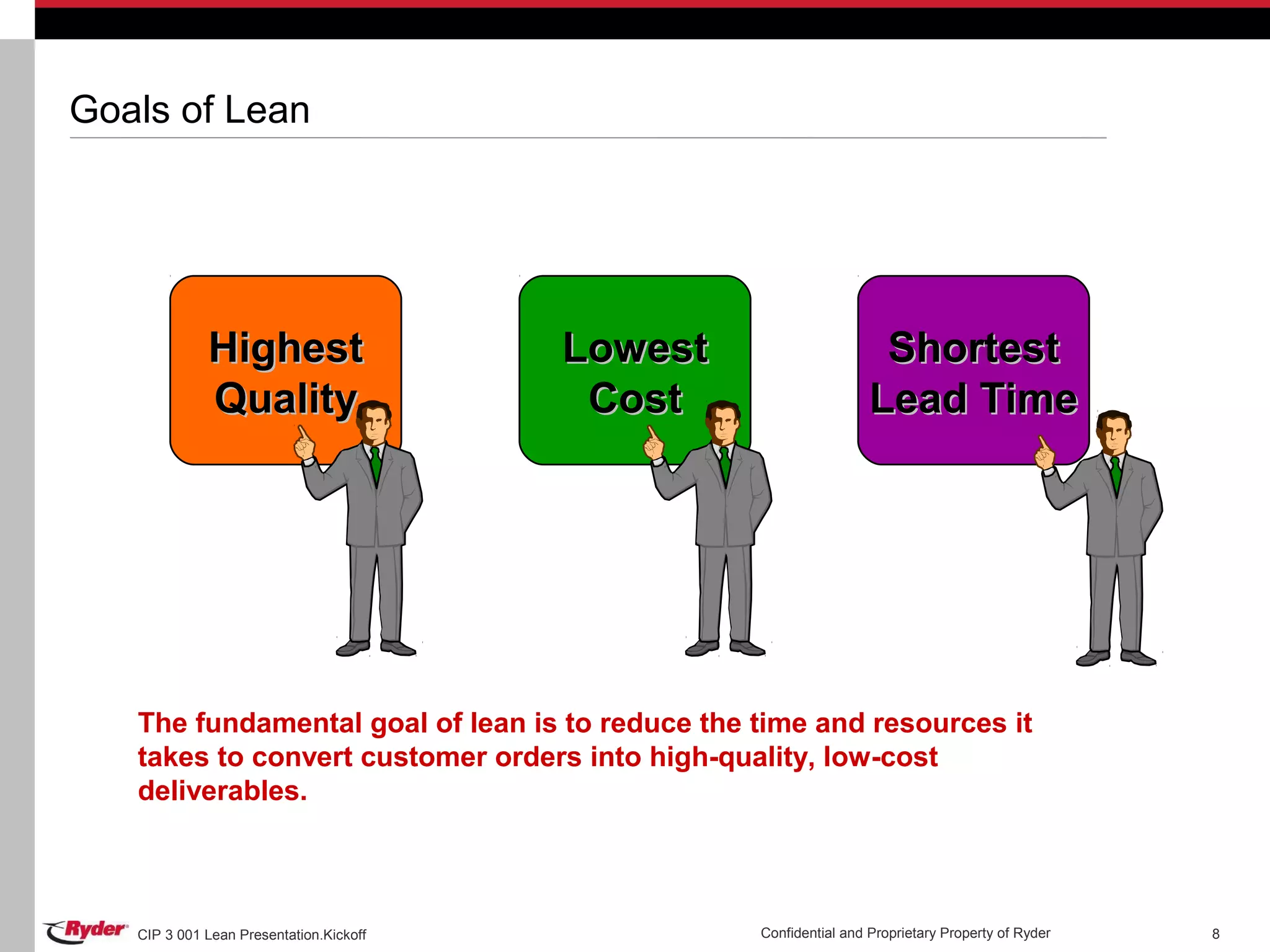 CIP 3 001 Lean Presentation.Kickoff Confidential and Proprietary Property of Ryder 8
Goals of Lean
The fundamental goal of lean is to reduce the time and resources it
takes to convert customer orders into high-quality, low-cost
deliverables.
HighestHighest
QualityQuality
LowestLowest
CostCost
ShortestShortest
Lead TimeLead Time
 