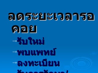 ลดระยะเวลารอคอย รับใหม่ พบแพทย์ ลงทะเบียน รับการรักษา /  หัตถการ 