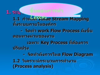 1.  ระบุโอกาสปรับปรุง 1.1  กำหนด  Value Stream Mapping  ทั้งระบบภายในองค์กร   -  จัดทำ  work Flow Process  ผังขั้นตอนทางผ่านของงาน เฉพาะ  Key Process  ที่ต้องการปรับปรุง -  จัดทำผังการไหล  Flow Diagram 1.2  วิเคราะห์กระบวนการทำงาน  (Process analysis) ขั้นตอนการทำ  Lean 
