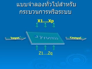 แบบจำลองทั่วไปสำหรับกระบวนการหรือระบบ  X1….Xp Z1….Zq 