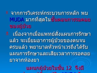 จากการวิเคระห์กระบวนการหลัก พบ  MUDA   มากที่สุดใน ขั้นตอนการรอคอยของผู้ป่วย   เนื่องจากเมื่อแพทย์สั่งแผนการรักษาแล้ว จะเยี่ยมอาการผู้ป่วยของตนจนครบแล้ว พยาบาลหัวหน้าเวรถึงได้รับแผนการรักษาและเสียเวลาการรอคอยยาจากห้องยา  แผนกผู้ป่วยในชั้น  12  จึงมีความประสงค์ที่จะแก้ไข  MUDA   ในเรื่องการรับแผนการรักษา  stat. dose 