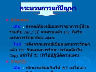 กระบวนการแก้ปัญหา Eliminate   :   เดิม   :  แพทย์ต้องเยี่ยมตรวจอาการผู้ป่วยร่วมกับ  Inc./ Tl.  จนครบแล้ว  Inc.  ถึงรับแผนการรักษาทีละ  chart ใหม่   :  หลังจากแพทย์เขียนแผนการรักษาแล้ว  Inc.  รับแผนการรักษา พร้อมฉีกใบ  Copy  แล้วให้  Tl.  นำไปปฏิบัติตามแผน Simplify :   เดิม   :  เบิกยาพร้อมกับให้  NA  ลงไปเอายา  stat.  ที่ห้องยาทุกครั้ง ใหม่   :   จัดทำบัญชีรายการยาที่สำคัญและใช้บ่อยไว้ในแผนกเพิ่มเติม เพื่อลดขั้นตอนการรอยา 