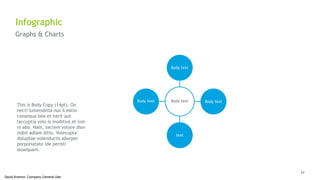 24
Saudi Aramco: Company General Use
This is Body Copy (14pt). On
necti iumendella nus il eatio
consequo bea et harit aut
laccuptia volo is moditius et ium
ni abo. Nam, tectem volore dion
nobit adiam ditio. Volecupta
doluptae volenduciis aborpor
porporiatate ide peristi
onsequam.
Infographic
Graphs & Charts
Body text
Body text
Body text
text
Body text
 