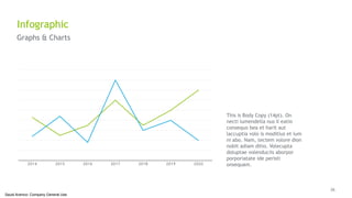 26
Saudi Aramco: Company General Use
2014 2015 2016 2017 2018 2019 2020
Infographic
Graphs & Charts
This is Body Copy (14pt). On
necti iumendella nus il eatio
consequo bea et harit aut
laccuptia volo is moditius et ium
ni abo. Nam, tectem volore dion
nobit adiam ditio. Volecupta
doluptae volenduciis aborpor
porporiatate ide peristi
onsequam.
 
