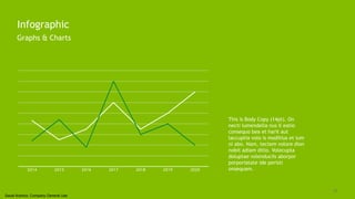 33
Saudi Aramco: Company General Use
Infographic
Graphs & Charts
2014 2015 2016 2017 2018 2019 2020
This is Body Copy (14pt). On
necti iumendella nus il eatio
consequo bea et harit aut
laccuptia volo is moditius et ium
ni abo. Nam, tectem volore dion
nobit adiam ditio. Volecupta
doluptae volenduciis aborpor
porporiatate ide peristi
onsequam.
 