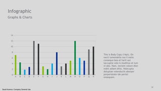 34
Saudi Aramco: Company General Use
Infographic
Graphs & Charts
A B C D E F G H I J K L M N O P Q R
0
2
4
6
8
10
12
14
This is Body Copy (14pt). On
necti iumendella nus il eatio
consequo bea et harit aut
laccuptia volo is moditius et ium
ni abo. Nam, tectem volore dion
nobit adiam ditio. Volecupta
doluptae volenduciis aborpor
porporiatate ide peristi
onsequam.
 