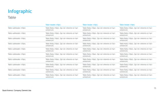 35
Saudi Aramco: Company General Use
Table header (10pt) Table header (10pt) Table header (10pt)
Table subheader (10pt) Table Body (10pt). Qui tet rehentio et hari
untestrum.
Table Body (10pt). Qui tet rehentio et hari
untestrum.
Table Body (10pt). Qui tet rehentio et hari
untestrum.
Table subheader (10pt) Table Body (10pt). Qui tet rehentio et hari
untestrum.
Table Body (10pt). Qui tet rehentio et hari
untestrum.
Table Body (10pt). Qui tet rehentio et hari
untestrum.
Table subheader (10pt) Table Body (10pt). Qui tet rehentio et hari
untestrum.
Table Body (10pt). Qui tet rehentio et hari
untestrum.
Table Body (10pt). Qui tet rehentio et hari
untestrum.
Table subheader (10pt) Table Body (10pt). Qui tet rehentio et hari
untestrum.
Table Body (10pt). Qui tet rehentio et hari
untestrum.
Table Body (10pt). Qui tet rehentio et hari
untestrum.
Table subheader (10pt) Table Body (10pt). Qui tet rehentio et hari
untestrum.
Table Body (10pt). Qui tet rehentio et hari
untestrum.
Table Body (10pt). Qui tet rehentio et hari
untestrum.
Table subheader (10pt) Table Body (10pt). Qui tet rehentio et hari
untestrum.
Table Body (10pt). Qui tet rehentio et hari
untestrum.
Table Body (10pt). Qui tet rehentio et hari
untestrum.
Table subheader (10pt) Table Body (10pt). Qui tet rehentio et hari
untestrum.
Table Body (10pt). Qui tet rehentio et hari
untestrum.
Table Body (10pt). Qui tet rehentio et hari
untestrum.
Table subheader (10pt) Table Body (10pt). Qui tet rehentio et hari
untestrum.
Table Body (10pt). Qui tet rehentio et hari
untestrum.
Table Body (10pt). Qui tet rehentio et hari
untestrum.
Table subheader (10pt) Table Body (10pt). Qui tet rehentio et hari
untestrum.
Table Body (10pt). Qui tet rehentio et hari
untestrum.
Table Body (10pt). Qui tet rehentio et hari
untestrum.
Table subheader (10pt) Table Body (10pt). Qui tet rehentio et hari
untestrum.
Table Body (10pt). Qui tet rehentio et hari
untestrum.
Table Body (10pt). Qui tet rehentio et hari
untestrum.
Infographic
Table
 