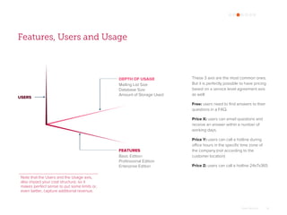Omar Mohout 16
Features, Users and Usage
These 3 axis are the most common ones.
But it is perfectly possible to have pricing
based on a service level agreement axis
as well:
Free: users need to find answers to their
questions in a FAQ.
Price X: users can email questions and
receive an answer within a number of
working days.
Price Y: users can call a hotline during
office hours in the specific time zone of
the company (not according to the
customer location)
Price Z: users can call a hotline 24x7x365
FEATURES
USERS
Basic Edition
Professional Edition
Enterprise Edition
DEPTH OF USAGE
Mailing List Size
Database Size
Amount of Storage Used
Note that the Users and the Usage axis,
also impact your cost structure, so it
makes perfect sense to put some limits or,
even better, capture additional revenue.
 