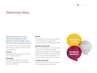 Omar Mohout 8
Delivering Value
What type of value are you
delivering? Make sure your
product or service offers more
than what the customers pay for.
The value hierarchy is the order of values
that influence business decision making.
Those values are:
Features
A product’s features represent the basic
level of value delivered.
Advantage
The advantage that a product offers.
This is a characteristic that competitive
products don’t have.
Benefit
The benefit is the impact of your product
on the customers’ business often
measured as Return on Investment (ROI).
Benefit of the Benefit
At the end of the day, the decision maker
is a person that will take a risk with
adopting your product in the organization.
Often it’s important to understand what’s
in it for them to make the decision. This
value is called the benefit of the benefit
The Pain of the Pain
The pain of the pain is having a solution
for a problem that is a pain in itself.
INCREASE
REVENUE
DECREASE
COSTS
REDUCE
RISK
 