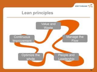 1990: Lean Production