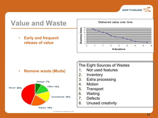 ”The Machine that Changed the World” by Womack & Jones