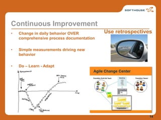 2003: Lean Software Development