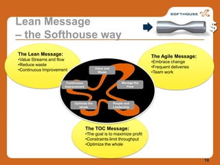 Value and WasteEarly and frequentrelease of valueRemove waste (Muda)The Eight Sources of WastesNot used features InventoryExtra processing MotionTransport Waiting Defects Unused creativity11