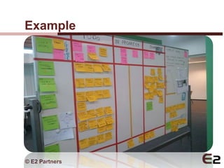 Example




© E2 Partners
 