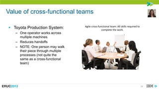 Value of cross-functional teams
 Toyota Production System:
– One operator works across
multiple machines
– Reduces handof...