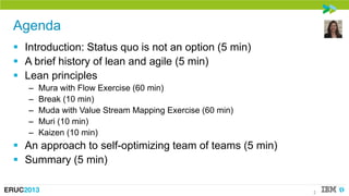 Agenda
 Introduction: Status quo is not an option (5 min)
 A brief history of lean and agile (5 min)
 Lean principles
–...
