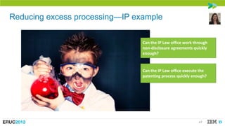 Reducing excess processing—IP example
Can the IP Law office work through
non-disclosure agreements quickly
enough?

Can th...