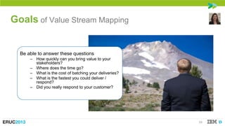Value Stream Map - Goals
Goals of Value Stream Mapping

Be able to answer these questions
– How quickly can you bring valu...