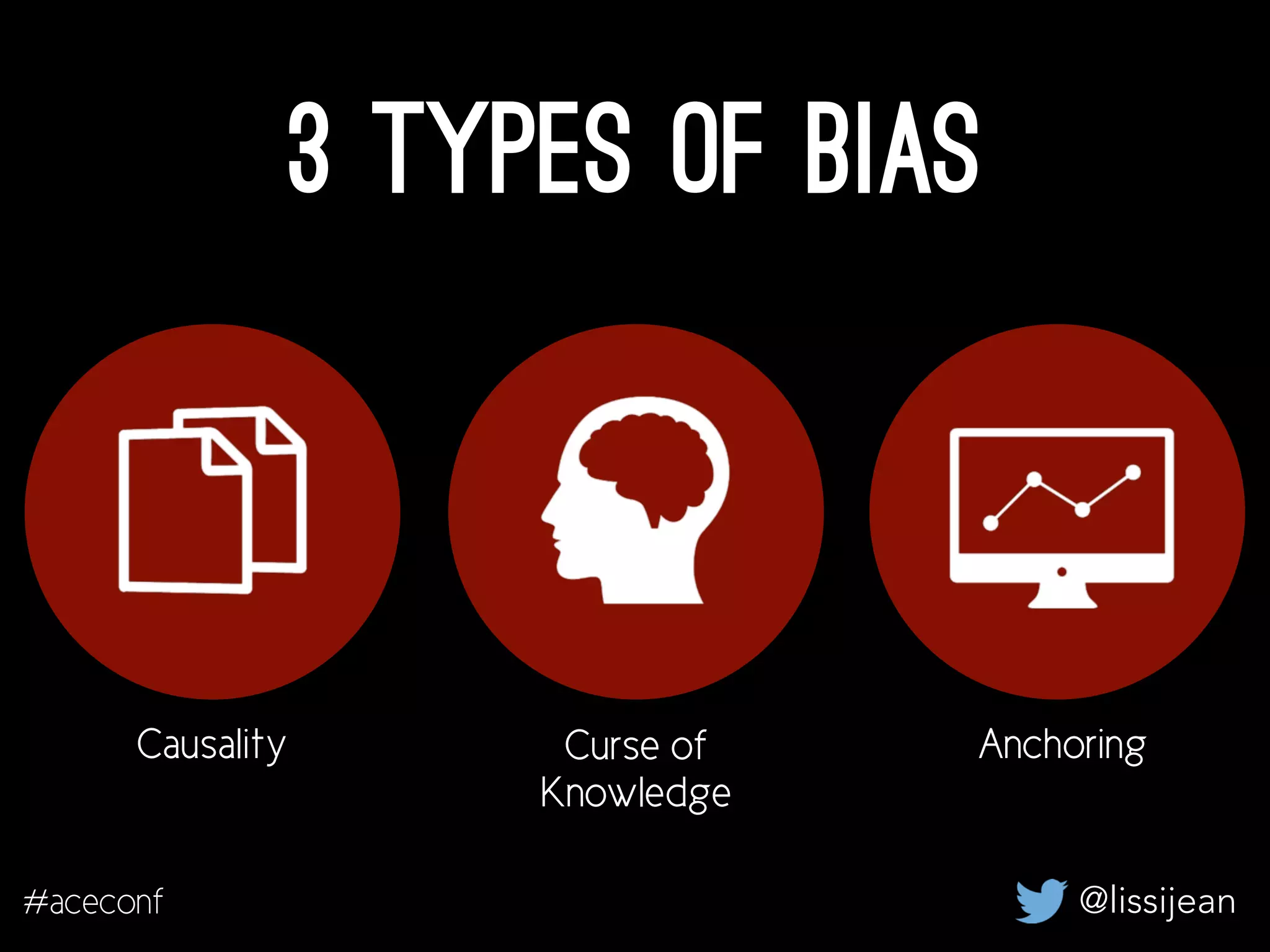 @lissijean#aceconf
3 Types of Bias
Causality Curse of
Knowledge
Anchoring
 