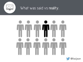 @lissijean
What was said vs reality.What was said vs reality.
 