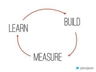 Build
Measure
Learn
@lissijean
 