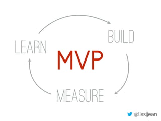 Build
Measure
Learn
@lissijean
MVP
 