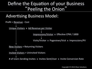 Deﬁne	
  the	
  Equa7on	
  of	
  your	
  Business
	
  
“Peeling	
  the	
  Onion”
	
  
Adver7sing	
  Business	
  Model:	
  ...